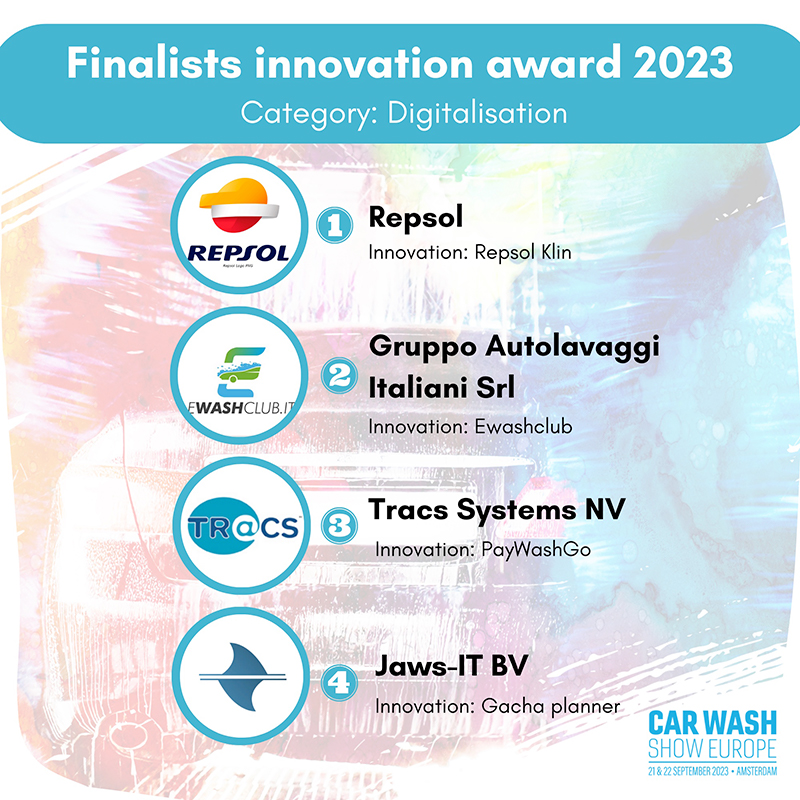 Finalist-innovation-awards-digitalisation-2023